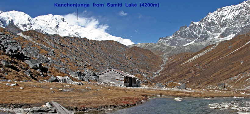 Samiti Lake